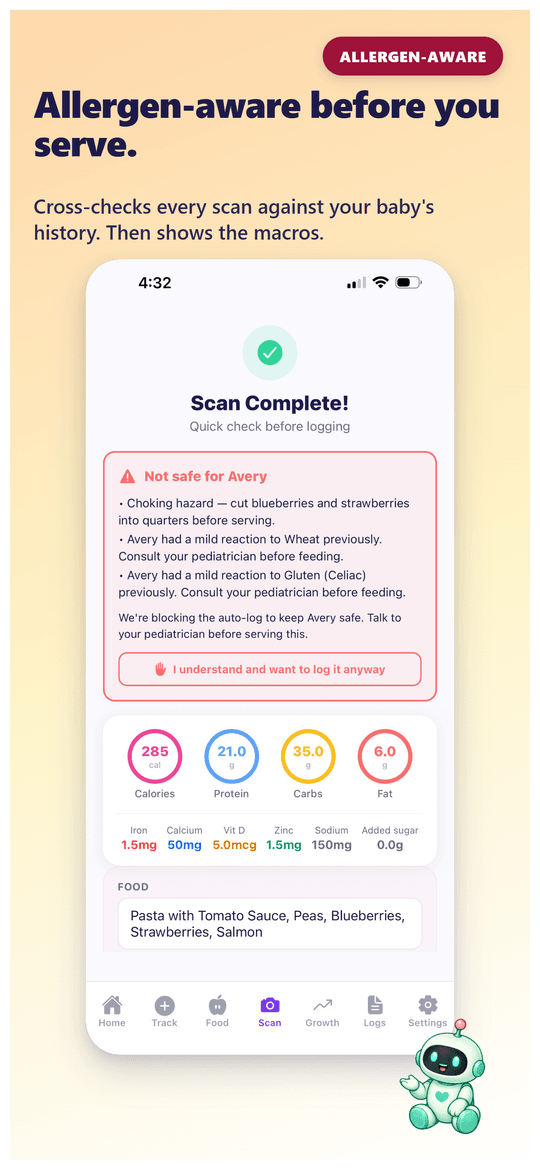 AI food scan showing macro breakdown for an avocado-toast meal with allergen warning